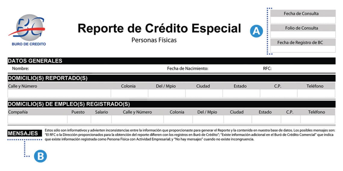 ¿Cómo Interpretar Tu Reporte crediticio En El Buró De Crédito?