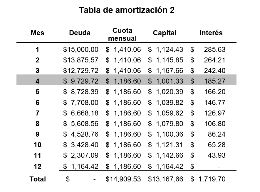 Captura 3