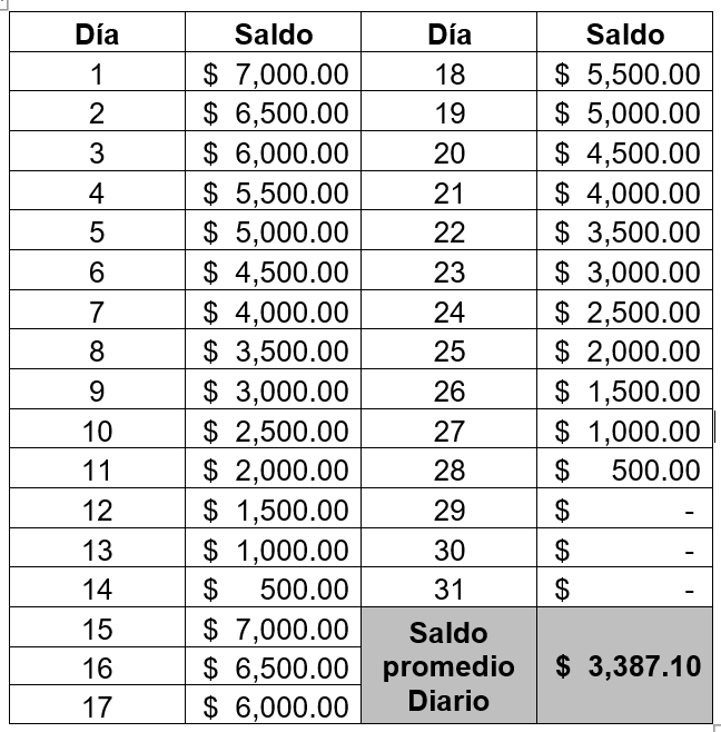 Captura artículo EB