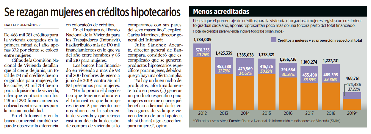 Reforma_mujeres